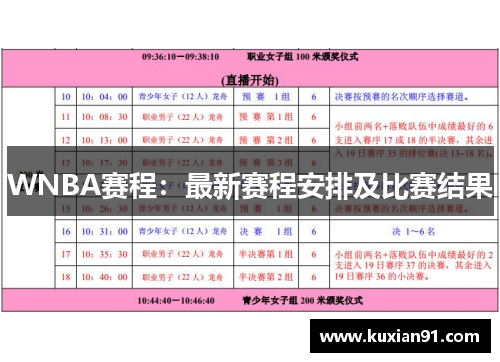 WNBA赛程：最新赛程安排及比赛结果